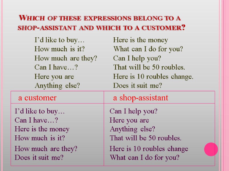 Which of these expressions belong to a shop-assistant and which to a customer? a